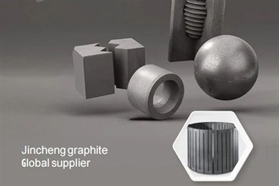 Hallo, de buitenlandse klanten van ons bedrijf willen kunstmatige grafietmaterialen bij ons kopen.
